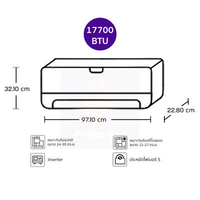 BEKO แอร์ติดผนัง 17700 BTU Inverter รุ่น BSEOG 180